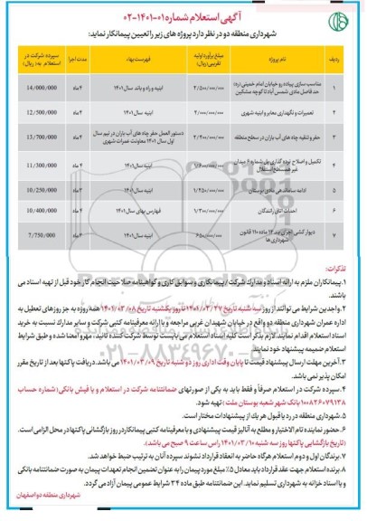 استعلام مناسب سازی پیاده رو خیابان...