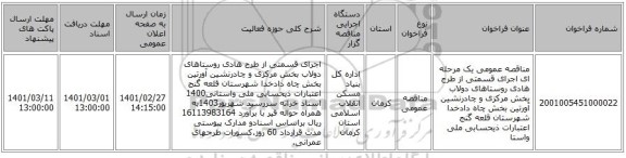 مناقصه عمومی یک مرحله ای اجرای قسمتی از طرح هادی روستاهای دولاب بخش مرکزی و چادرنشین آورتین بخش چاه دادخدا شهرستان قلعه گنج اعتبارات ذیحسابی ملی واستا