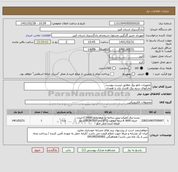 استعلام تجهیزات تابلو برق مطابق لیست پیوست
مارکهای سیم برق افشار نژاد یا همدان