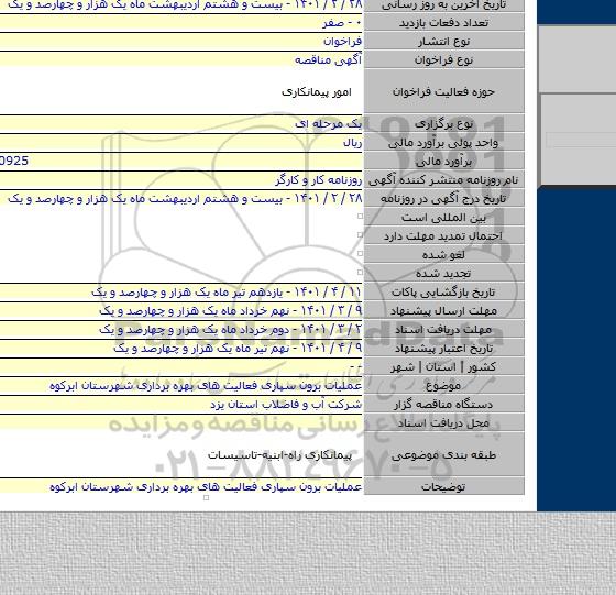 عملیات برون سپاری فعالیت های بهره برداری شهرستان ابرکوه