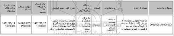 مناقصه عمومی همزمان با ارزیابی (فشرده) یک مرحله ای اجرای پروژه مجتمع فرهنگی و هنری شهمیرزاد 