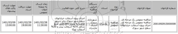 مناقصه عمومی یک مرحله ای مناقصه عمومی یک مرحله ای اجرای پروژه آسفالت خیابانهای سطح شهر سورک