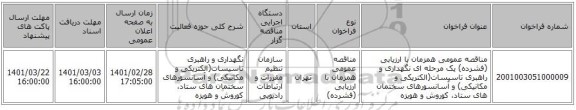 مناقصه عمومی همزمان با ارزیابی (فشرده) یک مرحله ای نگهداری و راهبری تاسیسات(الکتریکی و مکانیکی) و آسانسورهای سختمان های ستاد، کوروش و هویزه