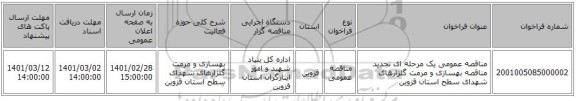 مناقصه عمومی یک مرحله ای تجدید مناقصه بهسازی و مرمت گلزارهای شهدای سطح استان قزوین