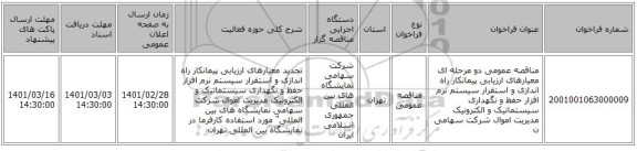 مناقصه عمومی دو مرحله ای معیارهای  ارزیابی پیمانکار راه اندازی و استقرار سیستم نرم افزار حفظ و نگهداری سیستماتیک و الکترونیک مدیریت اموال شرکت سهامی ن