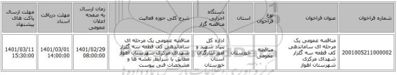 مناقصه عمومی یک مرحله ای ساماندهی کف قطعه سه گلزار شهدای مرکزی شهرستان اهواز