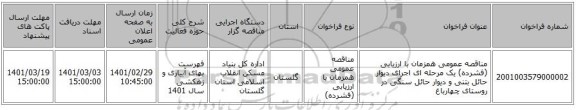 مناقصه عمومی همزمان با ارزیابی (فشرده) یک مرحله ای اجرای دیوار حائل بتنی و دیوار حائل سنگی در روستای چهارباغ 