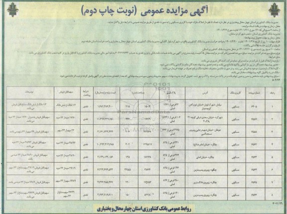 مزایده واگذاری تعداد 8 فقره از املاک مازاد با کاربری مسکونی 