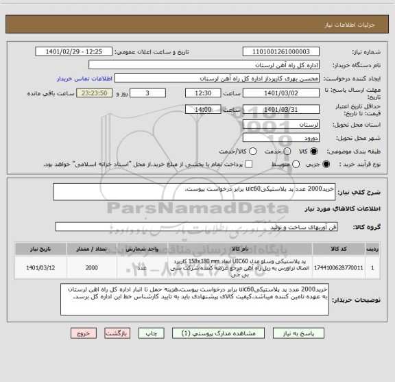 استعلام خرید2000 عدد پد پلاستیکیuic60 برابر درخواست پیوست.