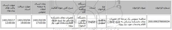 مناقصه عمومی یک مرحله ای تعمیرات نمای دانشکده پزشکی  به شرح جدول اقلام وخدمات مورد نیاز پروژه  