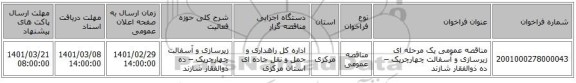 مناقصه عمومی یک مرحله ای زیرسازی و آسفالت چهارچریک – ده ذوالفقار شازند