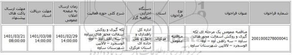 مناقصه عمومی یک مرحله ای لکه گیری و روکش آسفالت محور های ساوه – سه راهی آوه – آوه-الوسجرد – لالایین شهرستان ساوه