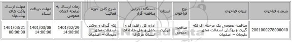 مناقصه عمومی یک مرحله ای لکه گیری و روکش آسفالت محور دلیجان – اصفهان