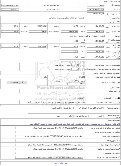 مزایده ، مزایده 4 رقبه املاک تملیکی پست بانک استان البرز -مزایده ساختمان  - استان لرستان