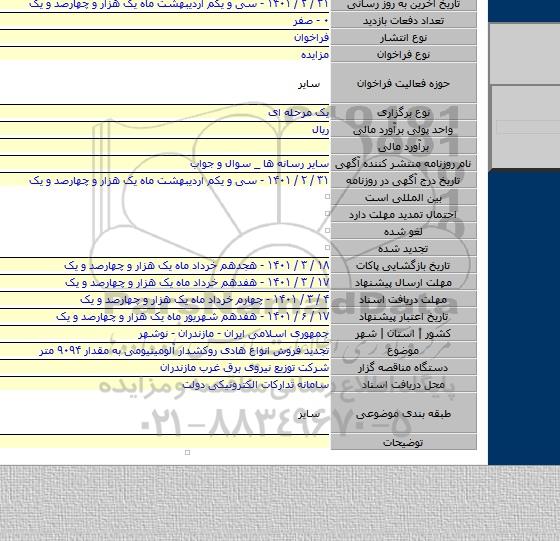 تجدید فروش انواع هادی روکشدار آلومینیومی به مقدار ۹۰۹۴ متر