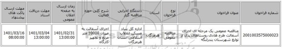 مناقصه عمومی یک مرحله ای اجرای آسفالت طرح هادی روستاهای پدل  از توابع شهرستان بندرلنگه