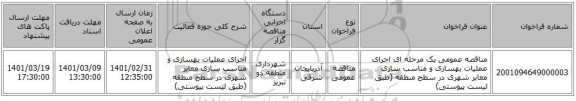 مناقصه عمومی یک مرحله ای اجرای عملیات بهسازی و مناسب سازی معابر شهری در سطح منطقه (طبق لیست پیوستی) 