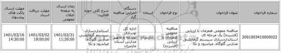 مناقصه عمومی همزمان با ارزیابی (فشرده) یک مرحله ای استانداردسازی سیستم گرمایشی مدارس گلوگاه، میاندرود و نکا  