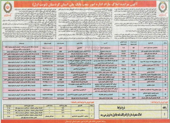 مزایده، مزایده فروش املاک مازاد اداره 