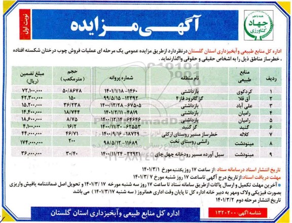 مزایده عملیات فروش چوب درختان شکسته افتاده، خطرساز مناطق