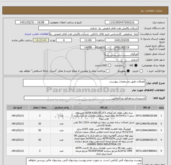 استعلام اتصالات طبق مشخصات پیوست.