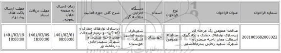 مناقصه عمومی یک مرحله ای زیرسازی نوارهای حفاری و لکه گیری آسفالت معابر ناحیه صنعتی و شهرک شهید رجایی بندرماهشهر