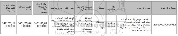 مناقصه عمومی یک مرحله ای انجام امور خدماتی نگهداری فضاهای پایانه مرزی میرجاوه و ثبت تراکنش های سیستم تردد مرزی بصورت حجمی