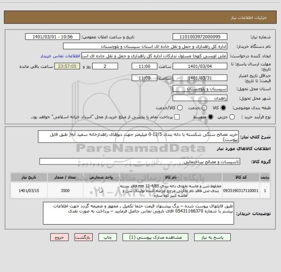 استعلام خرید مصالح سنگی شکسته با دانه بندی 12/5-0 میلیمتر جهت دپوهای راهدارخانه سفید آبه( طبق فایل پیوست) 