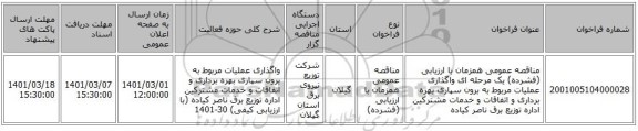 مناقصه عمومی همزمان با ارزیابی (فشرده) یک مرحله ای واگذاری عملیات مربوط به برون سپاری بهره برداری و اتفاقات و خدمات مشترکین اداره توزیع برق ناصر کیاده