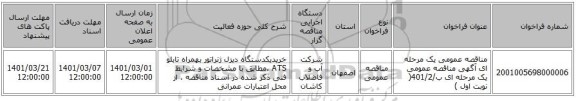 مناقصه عمومی یک مرحله ای  آگهی مناقصه عمومی یک مرحله ای ب/401/2( نوبت اول )