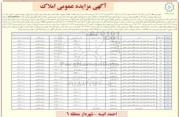 مزایده، مزایده فروش 22 قطعه از قطعات تجاری (مغازه و جای مغازه ) 