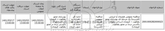 مناقصه عمومی همزمان با ارزیابی (فشرده) یک مرحله ای بهسازی محور زهکلوت – کروچان (ساخت پلهای باکسی درجا در محور زهکلوت کروچان)