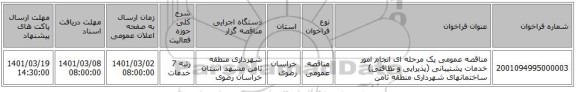 مناقصه عمومی یک مرحله ای انجام امور خدمات پشتیبانی (پذیرایی و نظافتی) ساختمانهای شهرداری منطقه ثامن