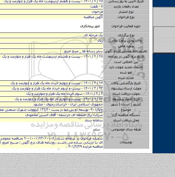 ح/۴۰۱/۸- توسعه دو بی خط در پست ۱۳۲/۲۰ کیلوولت شهرک صنعتی عطار