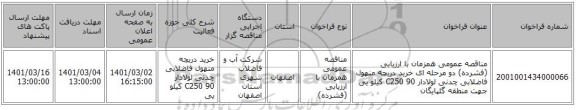 مناقصه عمومی همزمان با ارزیابی (فشرده) دو مرحله ای خرید دریچه منهول فاضلابی چدنی لولادار  C250 90 کیلو یی جهت منطقه گلپایگان  