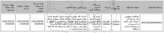 مناقصه عمومی یک مرحله ای اجرای نازک کاری و تاسیسات ساختمان اداری جرگلان