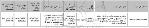 مناقصه عمومی یک مرحله ای انجام خدمات لایروبی مکانیزه خطوط دفع آب های سطحی بندرماهشهر و شهرک های تابعه