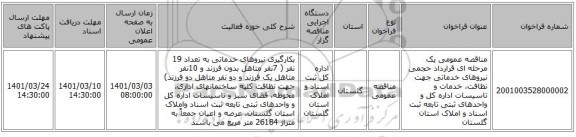 مناقصه عمومی یک مرحله ای قرارداد حجمی نیروهای خدماتی جهت نظافت، خدمات و تاسیسات اداره کل و واحدهای ثبتی تابعه ثبت اسناد و املاک استان گلستان