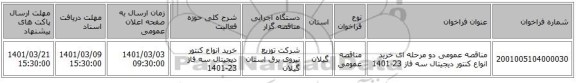 مناقصه عمومی دو مرحله ای خرید انواع کنتور دیجیتال سه فاز 23-1401