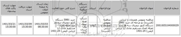 مناقصه عمومی همزمان با ارزیابی (فشرده) دو مرحله ای خرید 5991 دستگاه کنتور دیجیتال سه فاز چند تعرفه اتصال مستقیم عادی (با ارزیابی کیفی) 24-1401