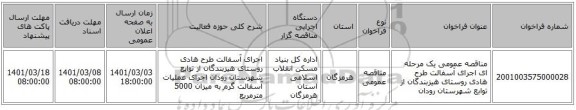 مناقصه عمومی یک مرحله ای اجرای آسفالت  طرح هادی روستای هیزبندگان از توابع شهرستان رودان