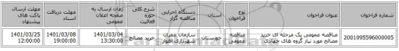 مناقصه عمومی یک مرحله ای خرید مصالح مورد نیاز گروه های جهادی