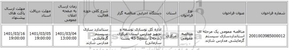 مناقصه عمومی یک مرحله ای استانداردسازی سیستم گرمایشی مدارس شازند