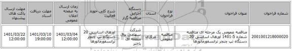 مناقصه عمومی یک مرحله ای مناقصه شماره 5-1401  اورهال اساسی 20 دستگاه تپ چنجر ترانسفورماتورها