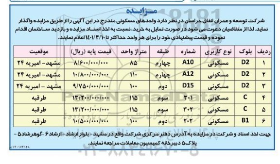 مزایده واگذاری تعدادی واحد های مسکونی