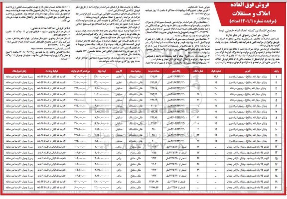 مزایده فروش تعدادی از املاک تجاری - مسکونی - زراعی