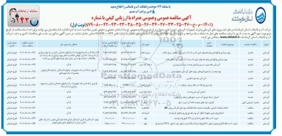 مناقصه پروژه های ابرسانی... 