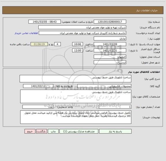 استعلام ساخت تابلوبرق طبق جدول پیوستی