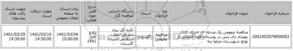 مناقصه عمومی یک مرحله ای اجرای کانال بهمراه دال بتنی در روستای آقچه آغاچلی از توابع شهرستان مراوه تپه