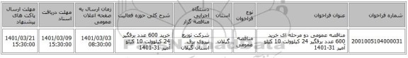 مناقصه عمومی دو مرحله ای خرید 600 عدد برقگیر 24 کیلوولت 10 کیلو آمپر 31-1401